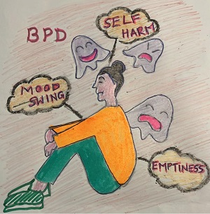 Broderline Personality Disorder